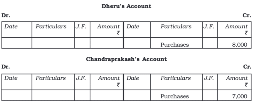 Trial Balance and Rectification of Errors Chapter Notes | Accountancy Class 11 - Commerce