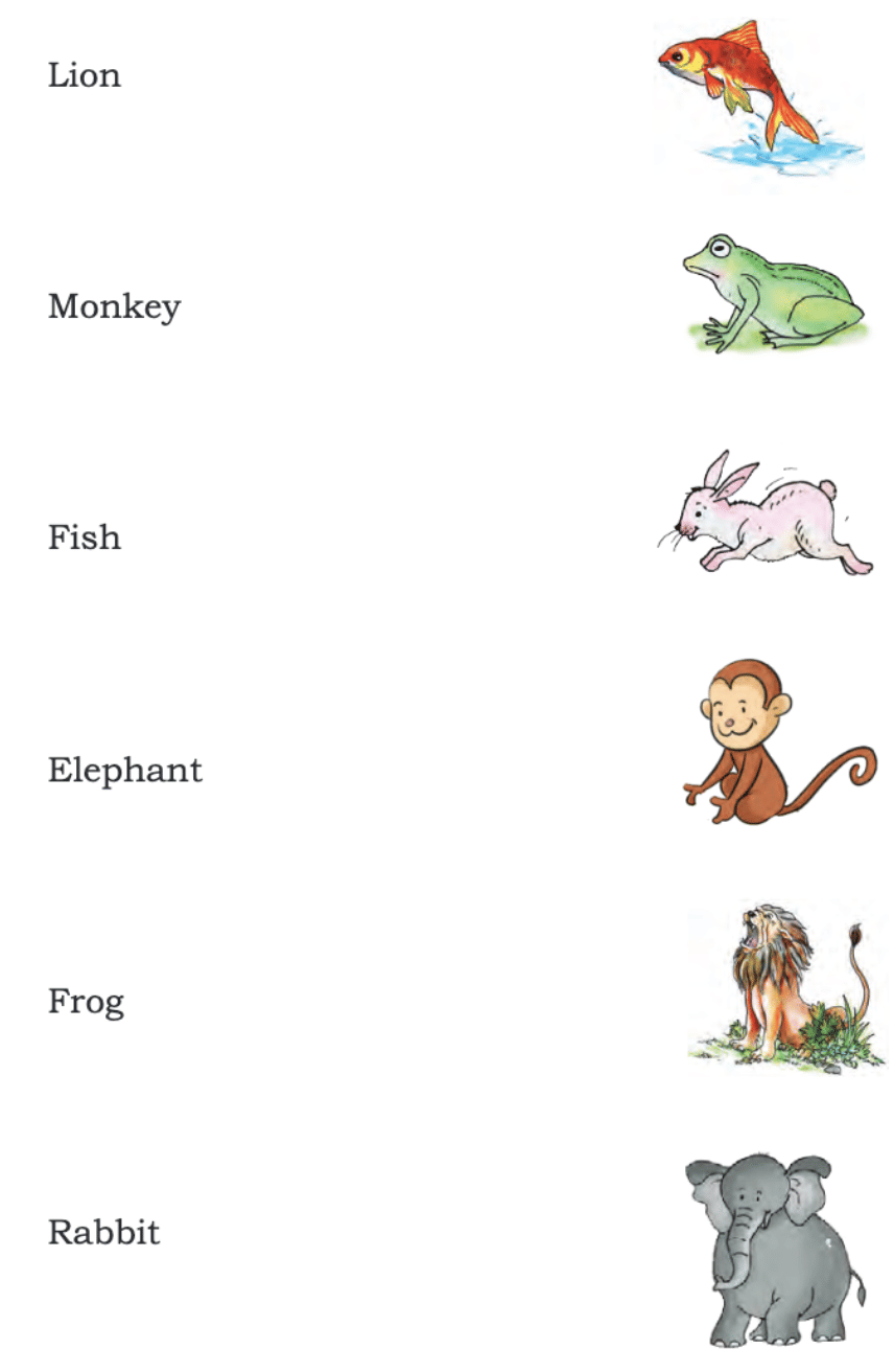 Five Little Monkeys Summary Class 1 English Mridang