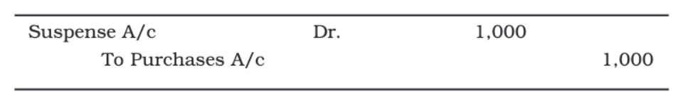 Trial Balance and Rectification of Errors Chapter Notes | Accountancy Class 11 - Commerce