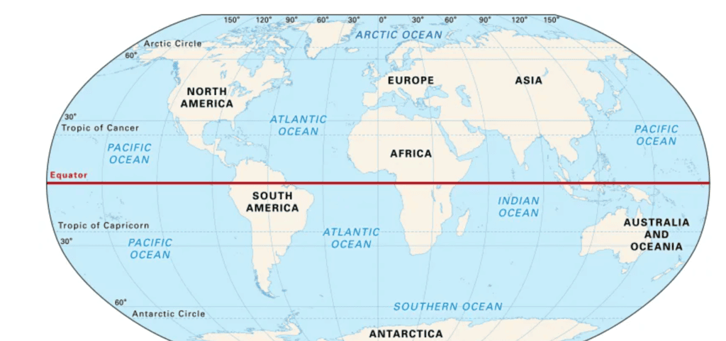 The Earth-Our World Class 5 Notes SST