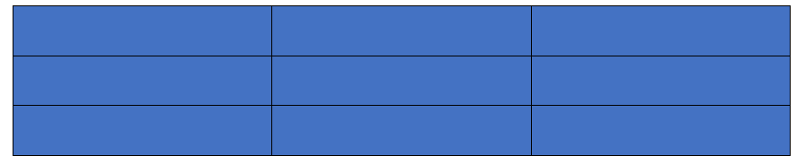 Parts and Wholes Class 5 Notes Maths Chapter 4