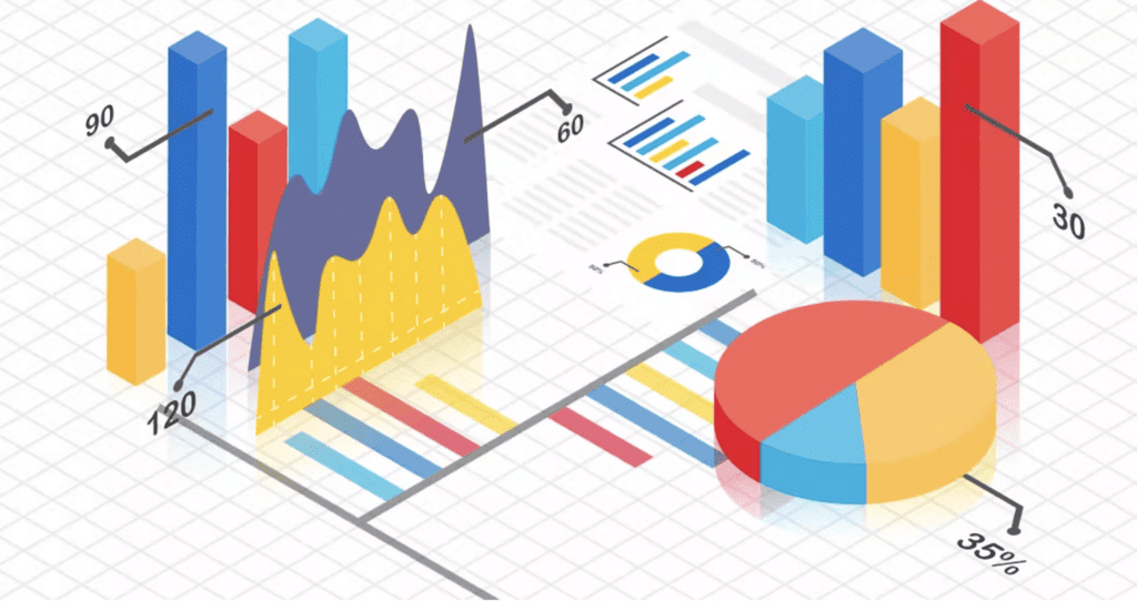 Presentation of Data Class 11 Economics