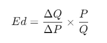 Class 11 Economics Short Questions With Answers - Theory Of Consumer Behaviour