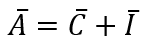 Determination of Income and Employment Class 12 Economics