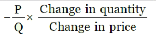 Class 11 Economics Short Questions With Answers - Theory Of Consumer Behaviour