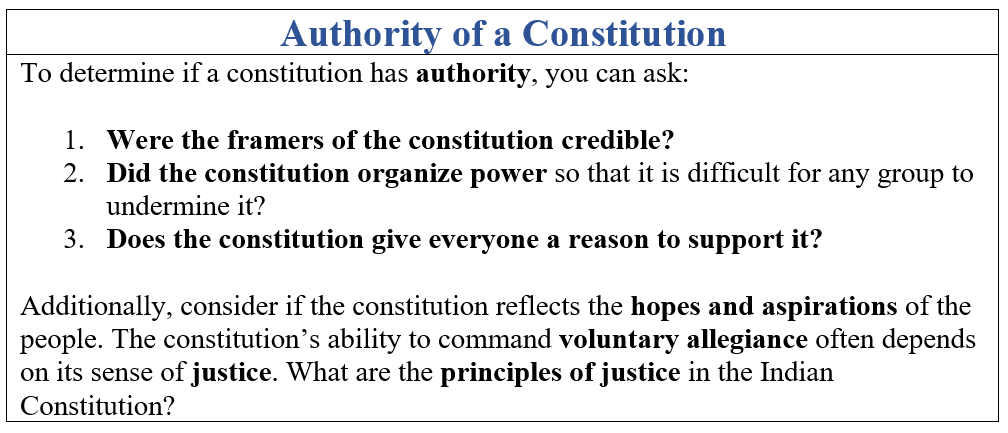 Constitution: Why and How? Class 11 Political Science