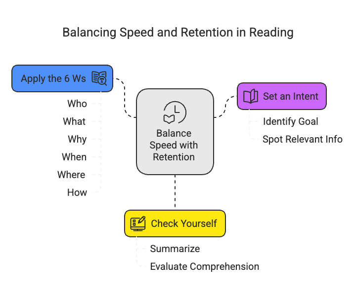 17 Reading Tips to Improve your IELTS Score | Tips & Tricks to score 9 Bands in IELTS