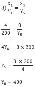 Direct and Inverse Proportions Chapter Notes | Mathematics (Maths) Class 8