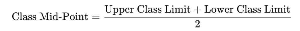 Organisation of Data Class 11 Economics
