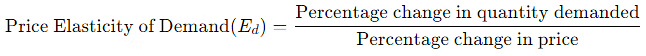 Theory Of Demand (Theory of Consumer Behaviour) Class 12 Economics