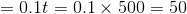12 Minute Test: Pie Charts | Logical Reasoning (LR) and Data Interpretation (DI) - CAT
