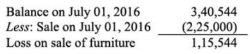 NCERT Solution (Part - 2) - Depreciation, Provisions and Reserves | Accountancy Class 11 - Commerce