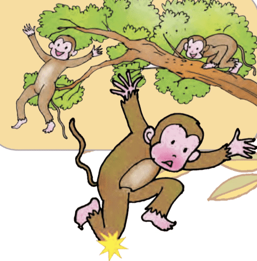 Five Little Monkeys Summary Class 1 English Mridang