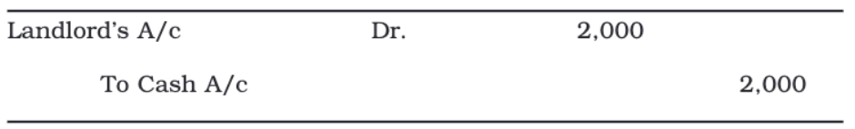 Trial Balance and Rectification of Errors Chapter Notes | Accountancy Class 11 - Commerce