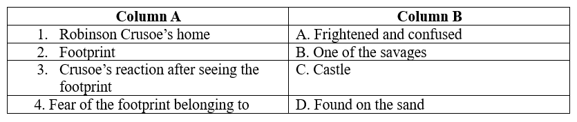Robinson Crusoe Class 5 Worksheet English Marigold