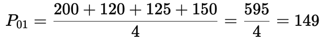 Index Numbers Class 11 Economics