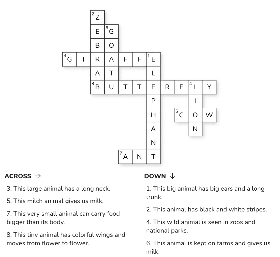 Animals Around Us Class 1 Notes EVS