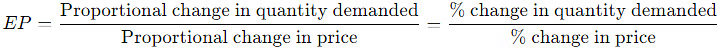 Theory Of Demand (Theory of Consumer Behaviour) Class 12 Economics