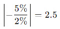 Theory Of Demand (Theory of Consumer Behaviour) Class 12 Economics