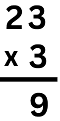 Multiplication Class 2 Notes Maths