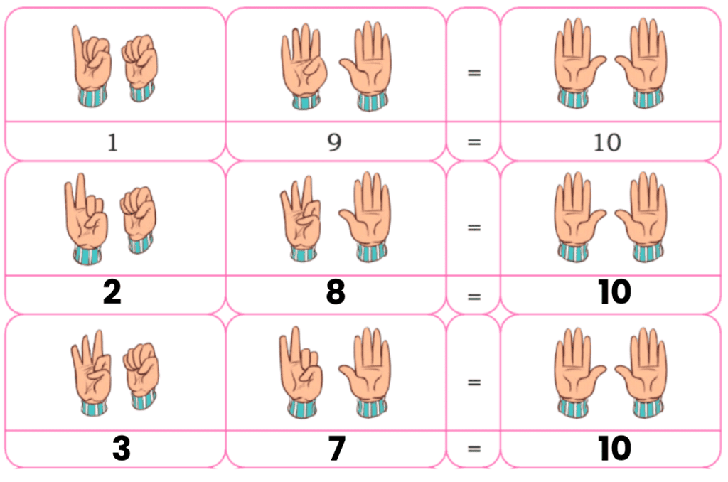 Numbers Class 1 Notes Maths Chapter 11