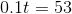 12 Minute Test: Pie Charts | Logical Reasoning (LR) and Data Interpretation (DI) - CAT