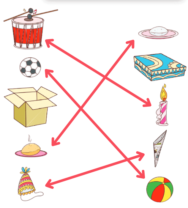 What is Long? What is Round? (Shapes) Class 1 Notes Maths