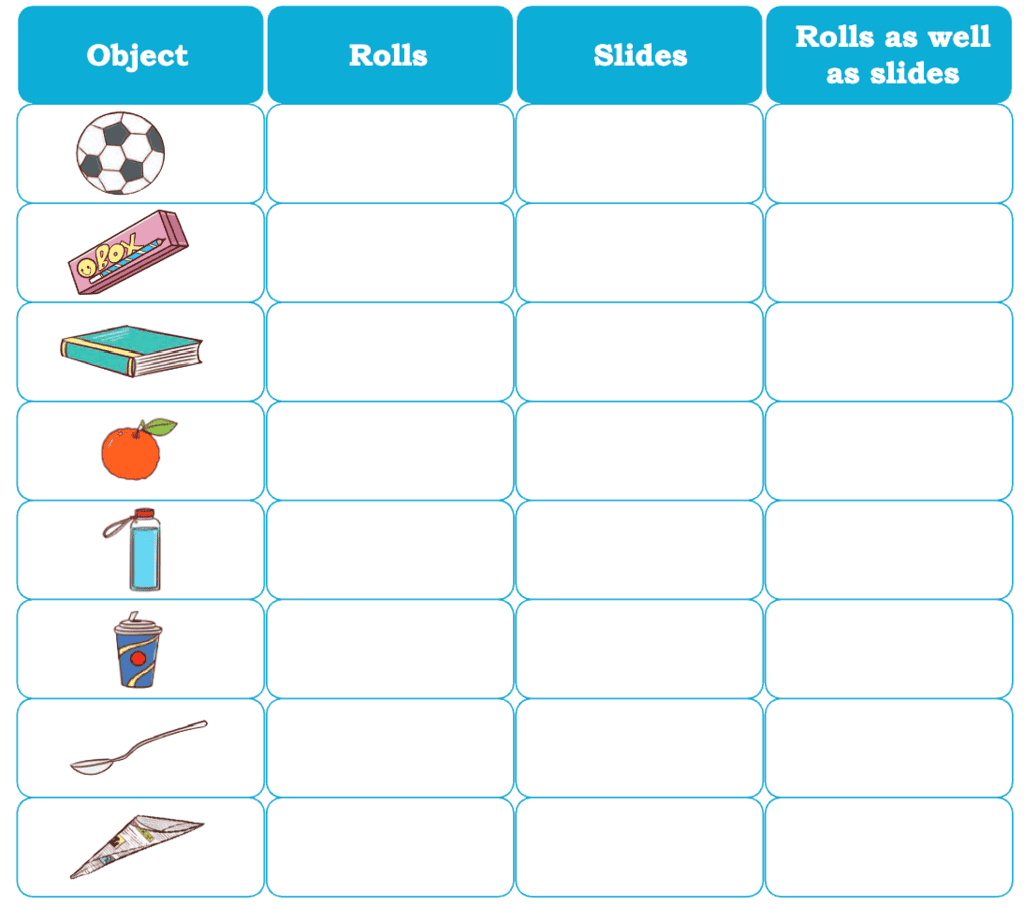 What is Long? What is Round? (Shapes) Class 1 Notes Maths