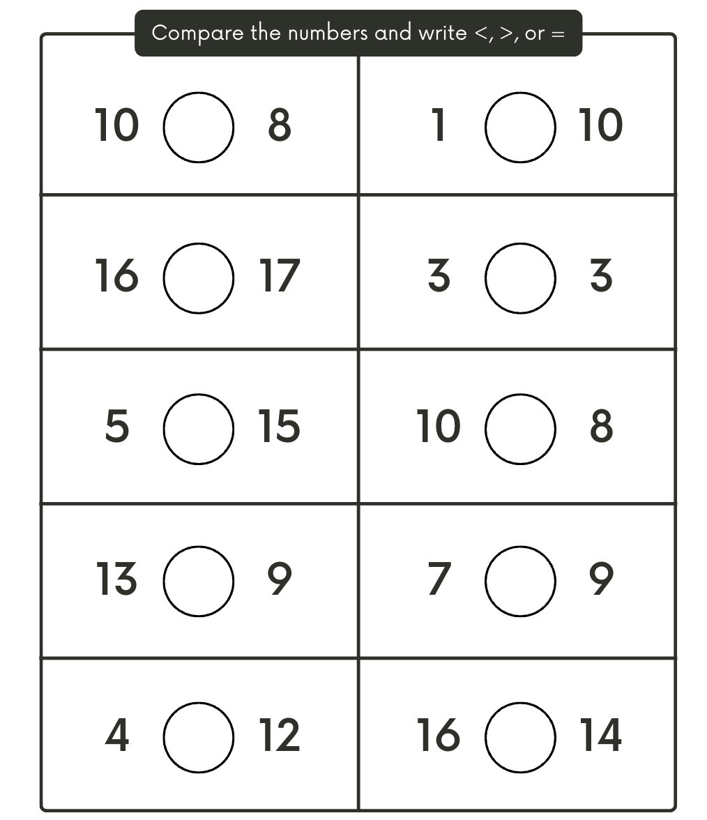 Numbers Class 1 Notes Maths Chapter 11