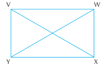 Geometry Class 4 Notes Maths