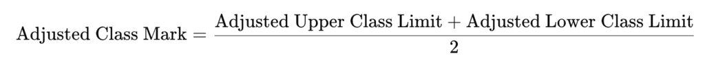 Organisation of Data Class 11 Economics