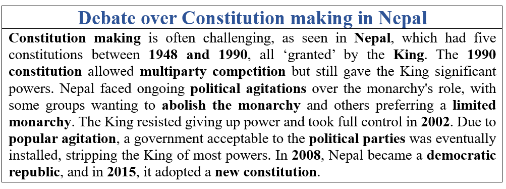 Constitution: Why and How? Class 11 Political Science