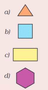 NCERT Solutions: Does It Look the Same?
