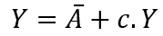 Determination of Income and Employment Class 12 Economics