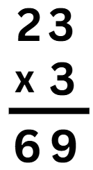 Multiplication Class 2 Notes Maths