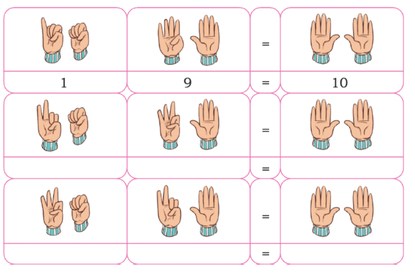 Numbers Class 1 Notes Maths Chapter 11