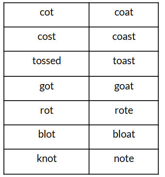 NCERT Solutions: Quality