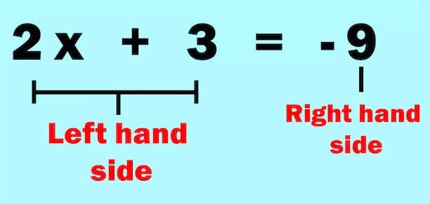 Linear Equations in One Variable Class 8 Notes Maths Chapter 2