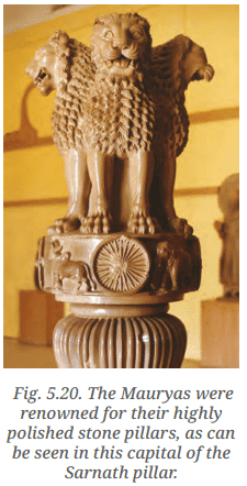 Class 7 Social Science Chapter 5 Let`s Explore - The Rise of Empires