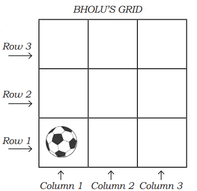 NCERT Solutions for Class 4 Maths Chapter 2 - Hide and Seek
