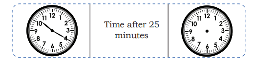 NCERT Solutions for Class 4 Maths Chapter 12 - Ticking Clock and Turning Calendar
