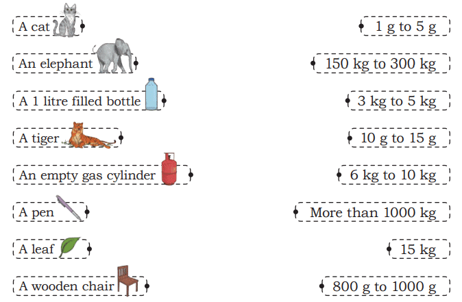 NCERT Solutions for Class 4 Maths Chapter 8 - Weigh It, Pour It