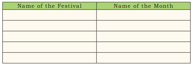 NCERT Solutions for Class 4 Maths Chapter 12 - Ticking Clock and Turning Calendar
