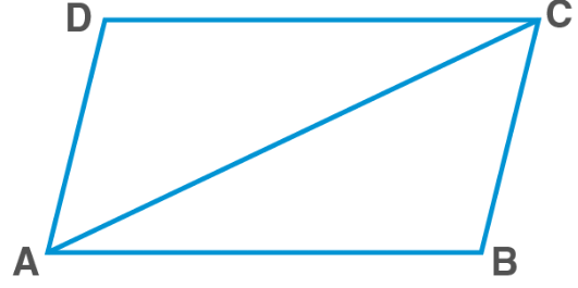 Quadrilaterals Class 9 Notes Maths Chapter 8