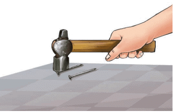 Class 7 Science Chapter 4 NCERT Based Activity - The World of Metals and Non-Metals