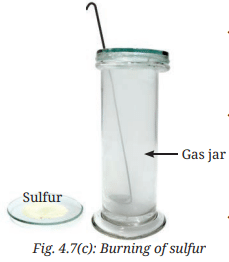 Class 7 Science Chapter 4 NCERT Based Activity - The World of Metals and Non-Metals