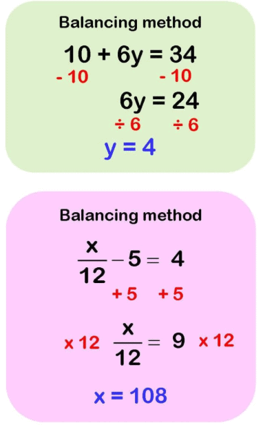 Linear Equations in One Variable Class 8 Notes Maths Chapter 2