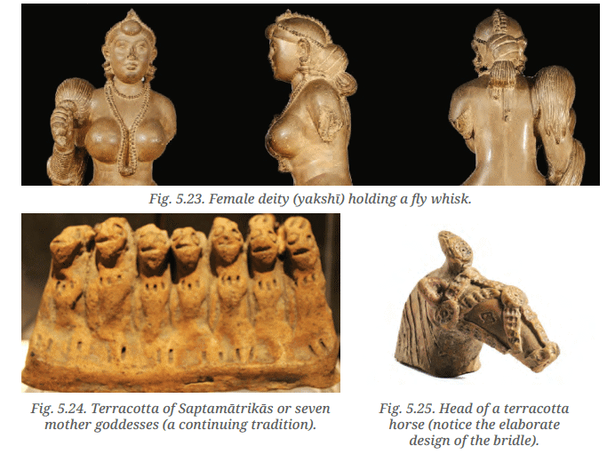 Class 7 Social Science Chapter 5 Let`s Explore - The Rise of Empires