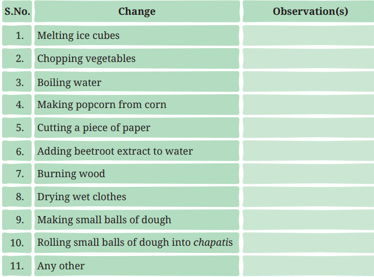 Class 7 Science Chapter 5 NCERT Based Activity - Changes Around Us: Physical and Chemical