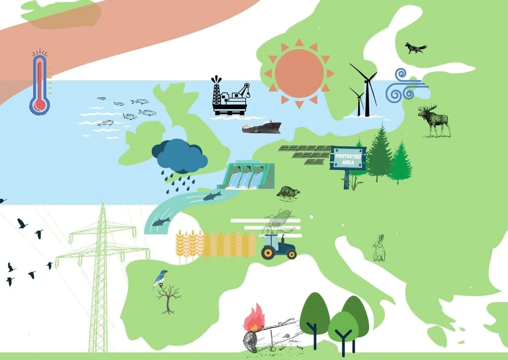 Climate Crisis and Energy Transition | UPSC Mains Essay Preparation